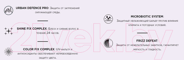 Изображение товара Кондиционер для волос Alfaparf Milano SDL Smooth Разглаживающий для прямых волос (1л)