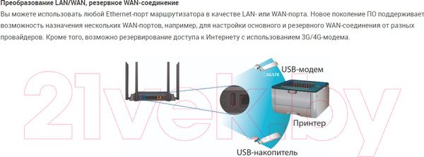 Изображение товара Беспроводной маршрутизатор D-Link DIR-853/URU/R3A