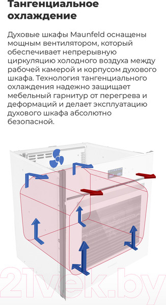 Изображение товара Электрический духовой шкаф Maunfeld EOEC.566TW