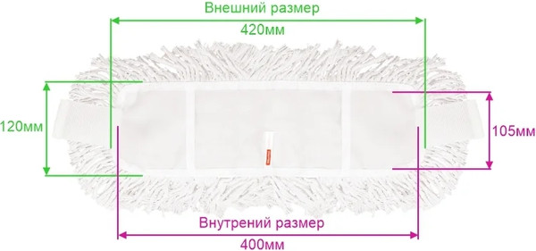 Изображение товара Моп для швабры OfficeClean Professional Хлопок ворс (28см, белый)