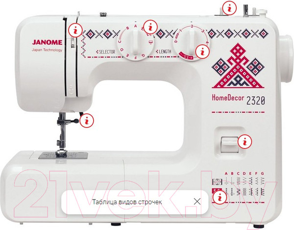 Изображение товара Швейная машина Janome HomeDecor 2320