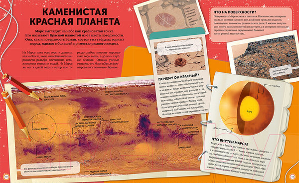 Изображение товара Энциклопедия МИФ Марс. Тайны Красной планеты