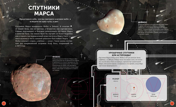 Изображение товара Энциклопедия МИФ Марс. Тайны Красной планеты