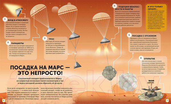 Изображение товара Энциклопедия МИФ Марс. Тайны Красной планеты
