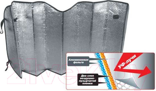 Изображение товара Защитная шторка AVS SH-108F-M Double Bubble / A80723S