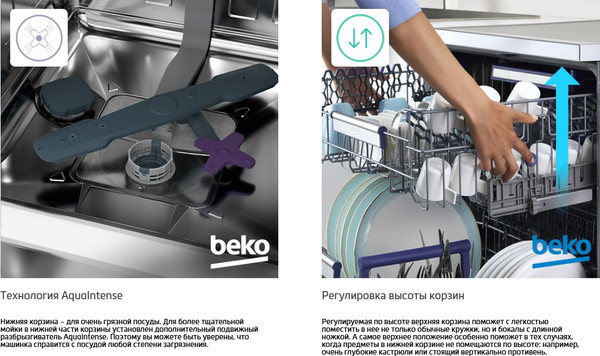 Изображение товара Посудомоечная машина Beko BDFS26120WQ