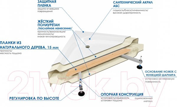Изображение товара Душевой поддон Wemor 100/70/24 L