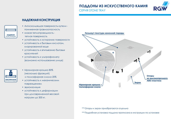 Изображение товара Душевой поддон RGW ST/AL-0129W / 16154129-01L