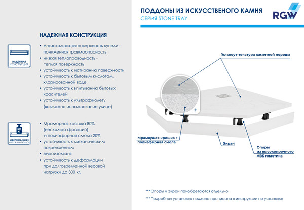 Изображение товара Душевой поддон RGW ST/T-0099W / 16155099-01