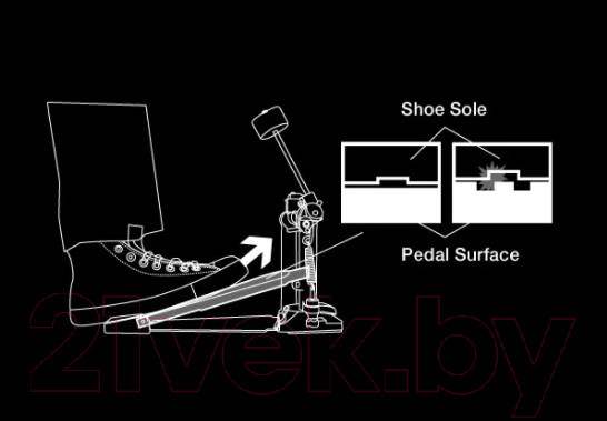 Изображение товара Педаль для барабана Yamaha FP-7210A (JFP7210A)