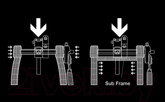 Изображение товара Педаль для барабана Yamaha FP-7210A (JFP7210A)