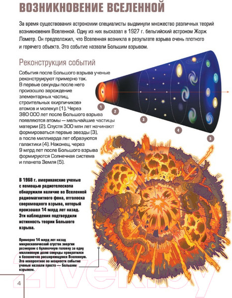 Изображение товара Энциклопедия АСТ Вселенная и космос. Большой иллюстрированный 4D гид (Ликсо В.В.)