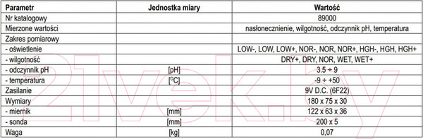 Изображение товара Измеритель почвы FLO 4в1 / 89000