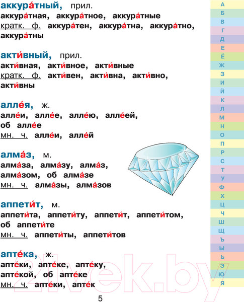 Изображение товара Словарь АСТ Русский язык. 3 в 1