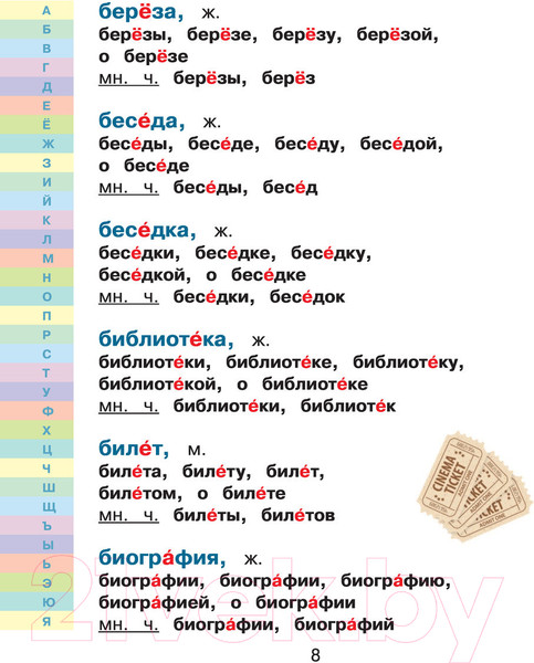 Изображение товара Словарь АСТ Русский язык. 3 в 1