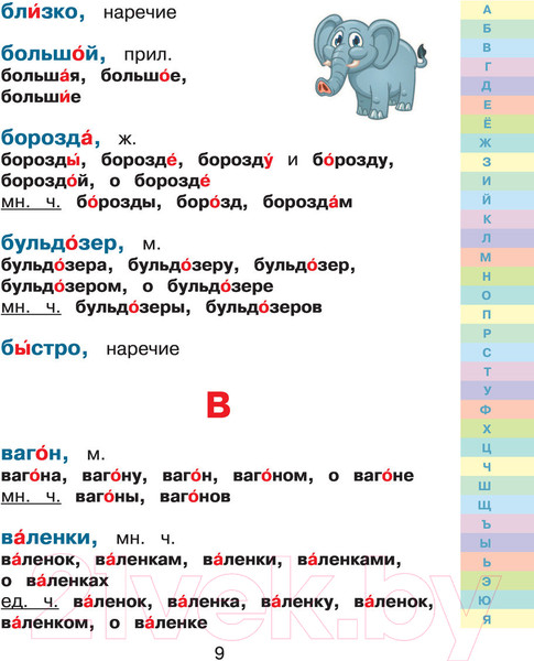 Изображение товара Словарь АСТ Русский язык. 3 в 1