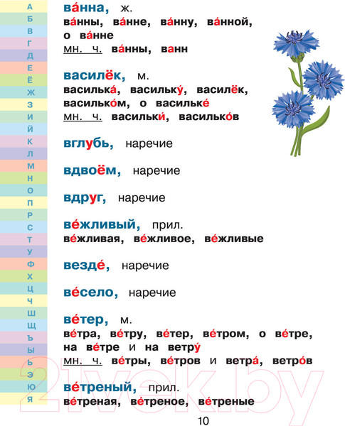 Изображение товара Словарь АСТ Русский язык. 3 в 1