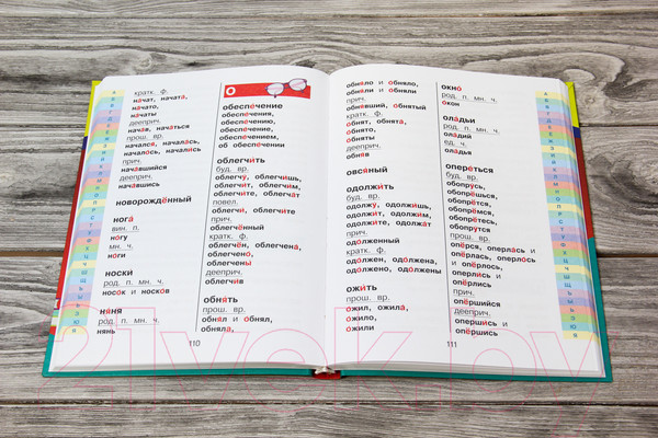 Изображение товара Словарь АСТ Русский язык. 3 в 1