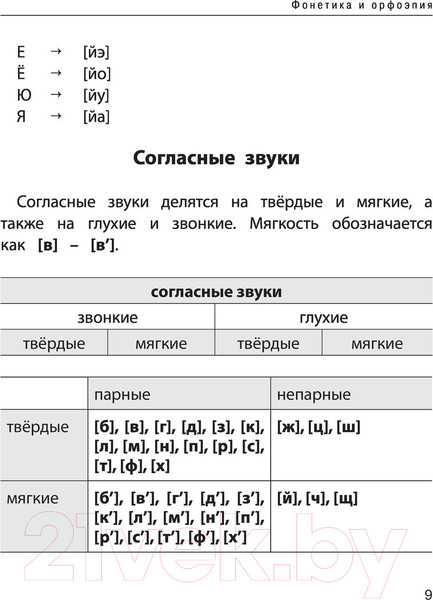 Изображение товара Учебное пособие АСТ Все правила русского языка. Справочник (Разумовская О.)
