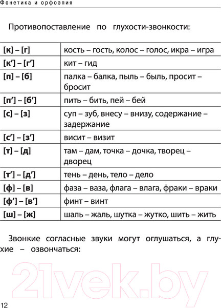 Изображение товара Учебное пособие АСТ Все правила русского языка. Справочник (Разумовская О.)