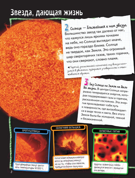 Изображение товара Энциклопедия АСТ Космос (Беклейк С., Паркер С.)