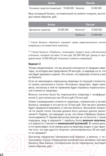 Изображение товара Учебное пособие Питер Бухгалтерский учет за 14 дней. Экспресс-курс. 14-е издание (Молчанов С.)