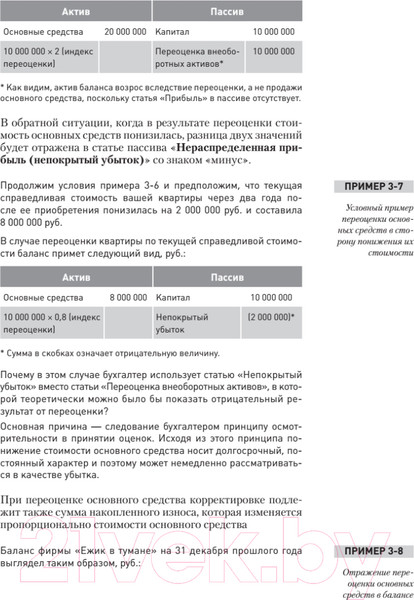 Изображение товара Учебное пособие Питер Бухгалтерский учет за 14 дней. Экспресс-курс. 14-е издание (Молчанов С.)