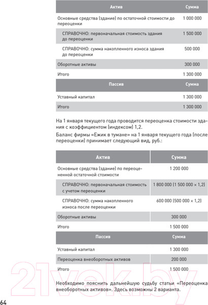 Изображение товара Учебное пособие Питер Бухгалтерский учет за 14 дней. Экспресс-курс. 14-е издание (Молчанов С.)