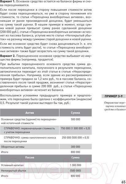 Изображение товара Учебное пособие Питер Бухгалтерский учет за 14 дней. Экспресс-курс. 14-е издание (Молчанов С.)