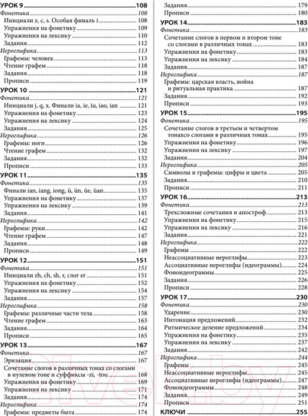Изображение товара Учебное пособие Питер Самоучитель. Китайский язык для начинающих (Карлова М.Э.)