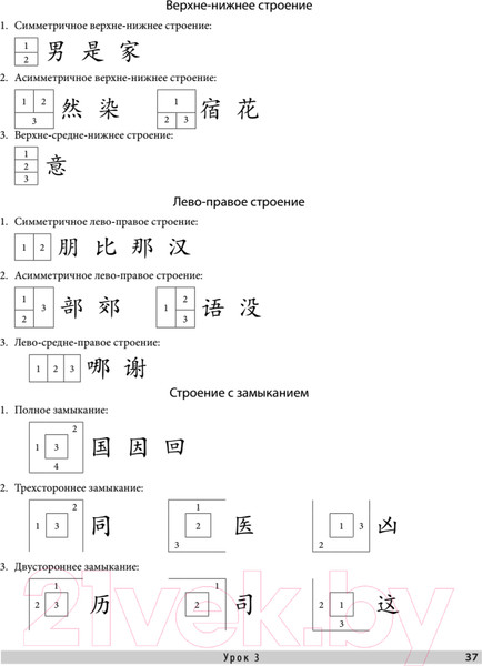 Изображение товара Учебное пособие Питер Самоучитель. Китайский язык для начинающих (Карлова М.Э.)