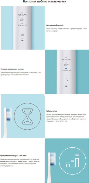 Изображение товара Электрическая зубная щетка Panasonic EW-DC12-W520