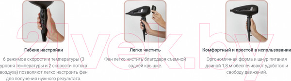 Изображение товара Профессиональный фен Rowenta CV8810F0