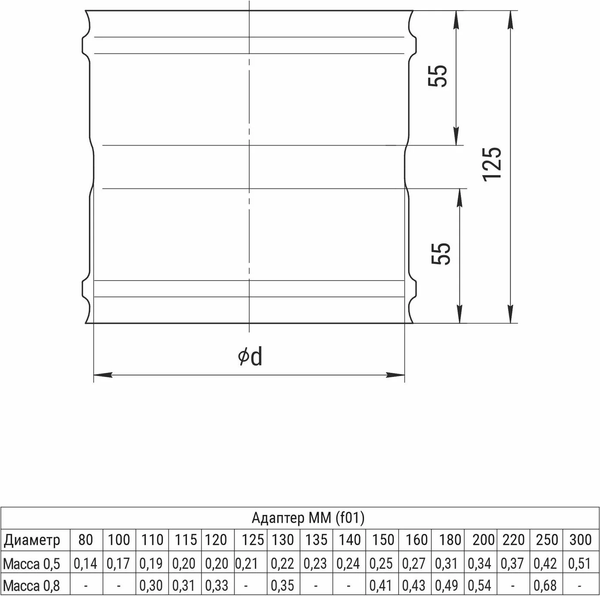 Изображение товара Переходник для дымохода Ferrum ПП Ф150 / f6122 (430/0.8 мм/эмаль 600/черный)