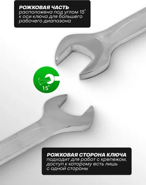 Изображение товара Гаечный ключ RockForce RF-7542528 (51021)