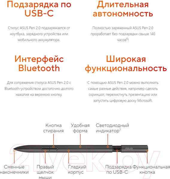 Изображение товара Ноутбук Asus Vivobook 13 Slate OLED T3300KA-LQ032W