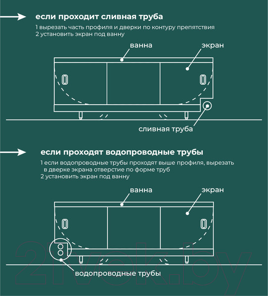 Изображение товара Экран для ванны Comfort Alumin Group Мрамор кварцевый 120