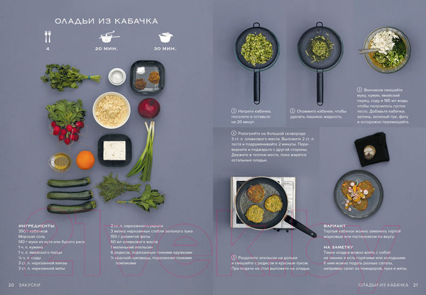 Изображение товара Книга КоЛибри Маленькая книга. Мечта гурмана (Лофтус Э.)