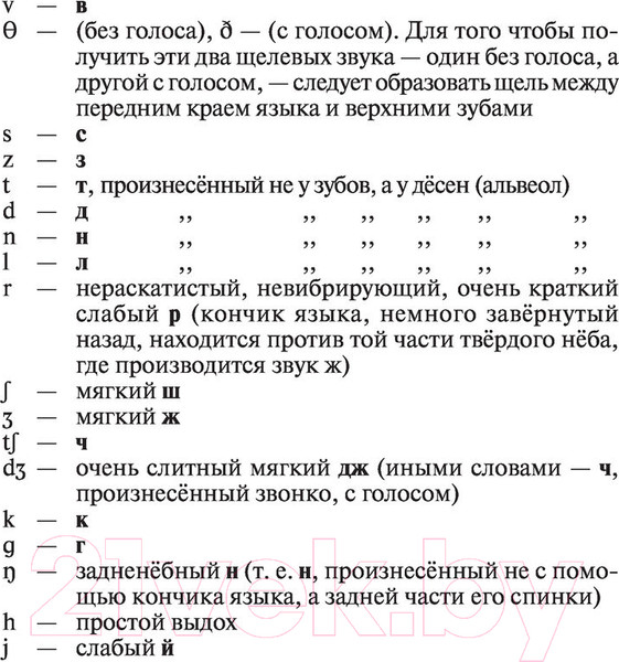 Изображение товара Словарь АСТ Современный англо-русский русско-английский (Мюллер В.К.)