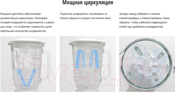 Изображение товара Блендер стационарный Panasonic MX-MG5451WTQ