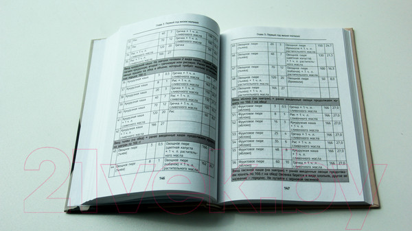 Изображение товара Книга АСТ Книга умной мамы. Воспитание со здравым смыслом (Саакова Е.)