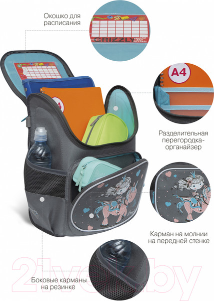 Изображение товара Школьный рюкзак Grizzly RAl-294-4 (серый)