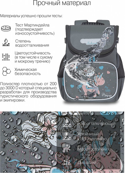 Изображение товара Школьный рюкзак Grizzly RAl-294-4 (серый)