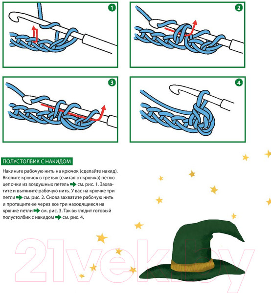 Изображение товара Книга Эксмо Школа вязания для поттероманов (Аннеке Ж.)
