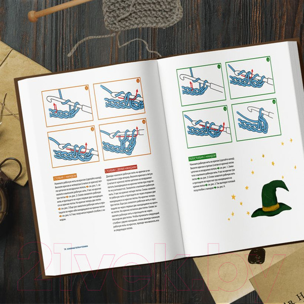 Изображение товара Книга Эксмо Школа вязания для поттероманов (Аннеке Ж.)