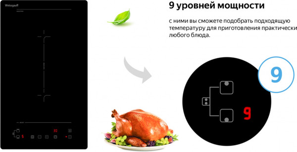 Изображение товара Индукционная варочная панель Weissgauff HI 32 BFZC