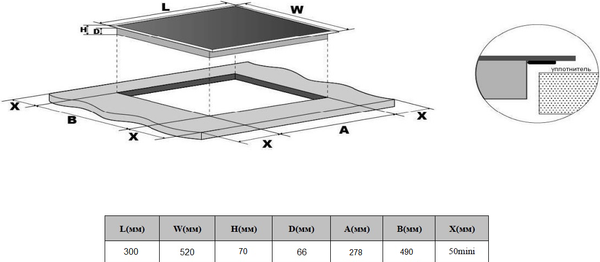 Изображение товара Индукционная варочная панель Weissgauff HI 32 BFZC