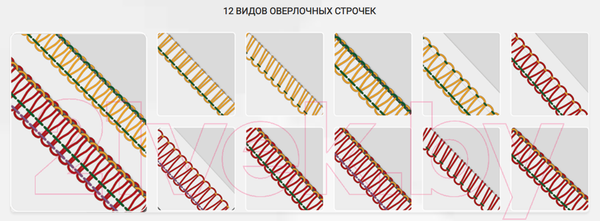 Изображение товара Оверлок Necchi 4537D