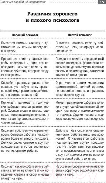 Изображение товара Книга АСТ Полный курс начинающего психолога (Старшенбаум Г.В.)
