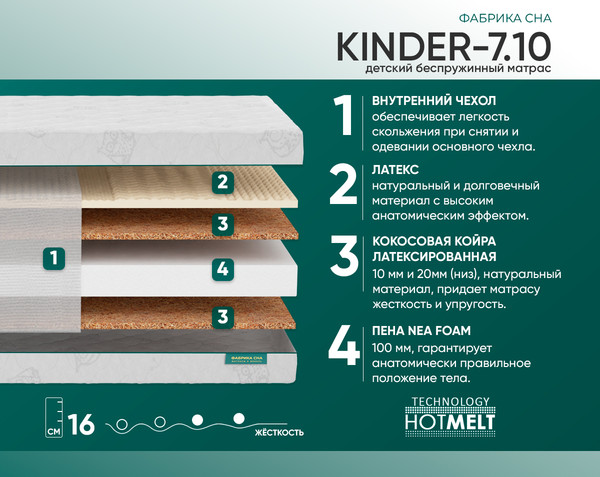 Изображение товара Детский матрас Фабрика сна Kinder-7.10 80x160